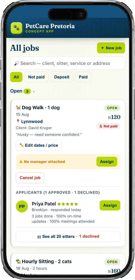 PetCare — all jobs list with applicants