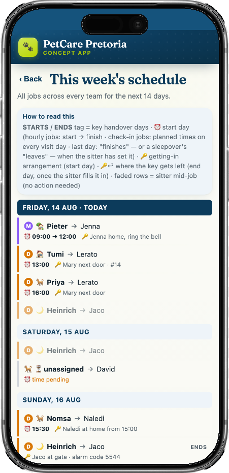 PetCare — this week's schedule across every team
