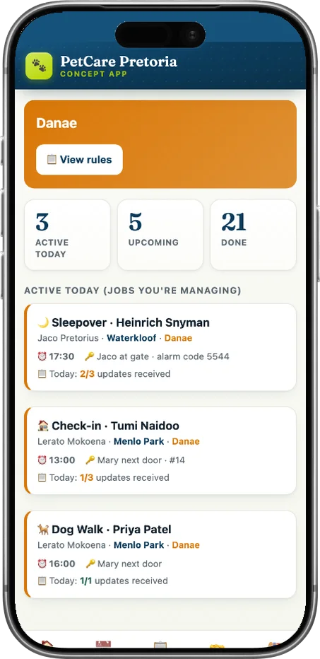Pet sitting system on a phone: the manager's home with today's active jobs
